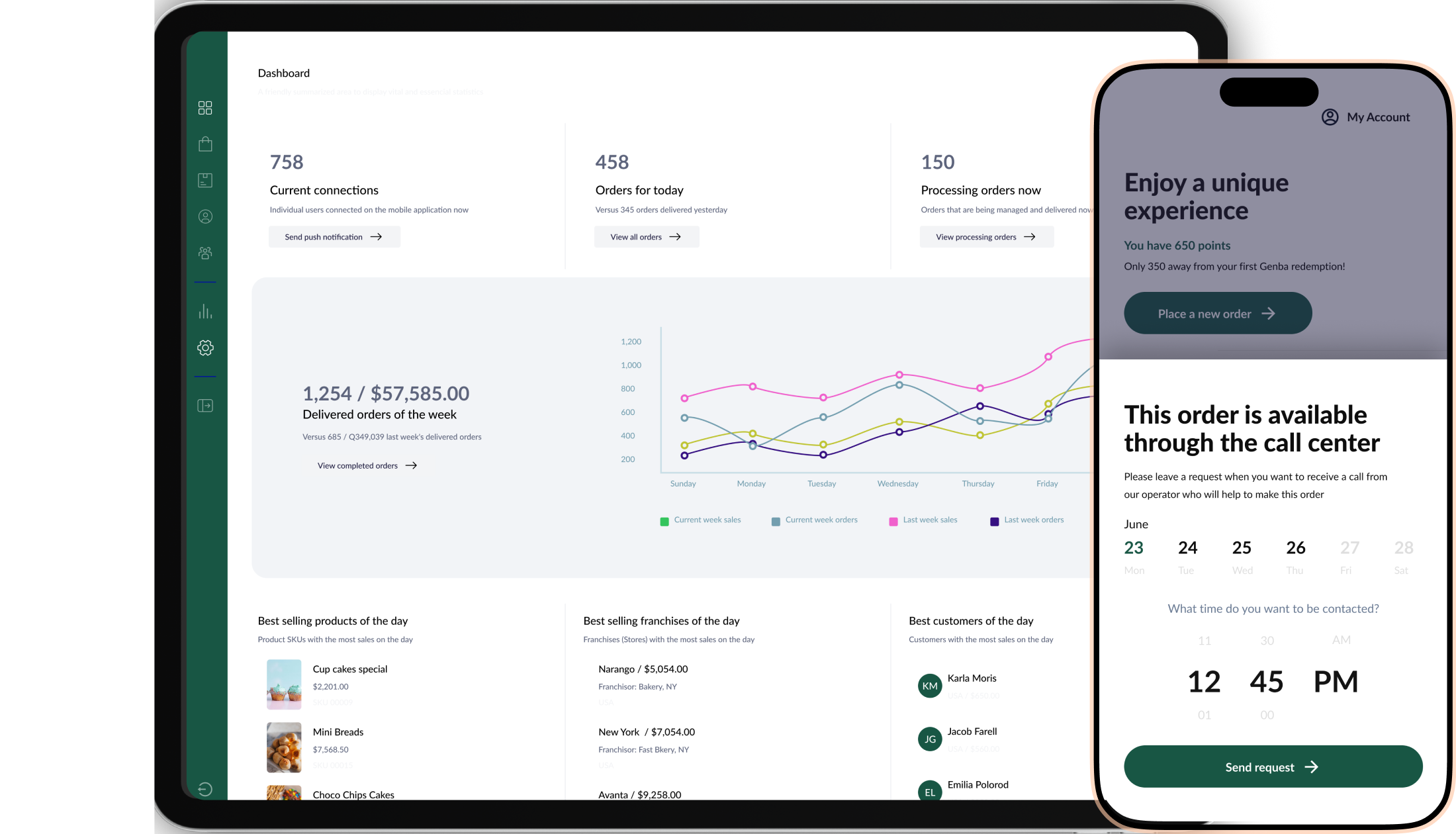 Pastry Shop & Delivery Management Ecosystem Case Study by Celadonsoft