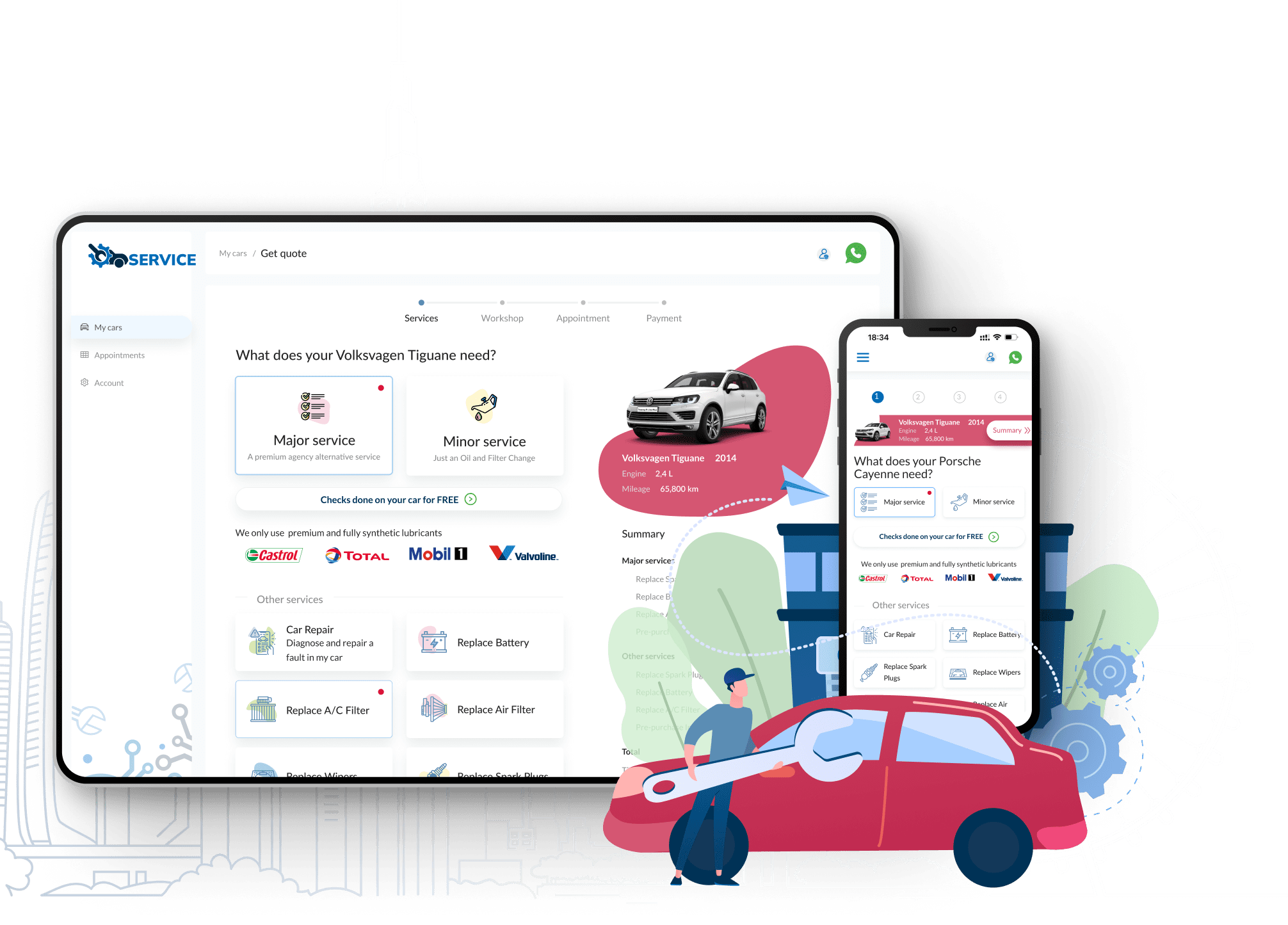 Car Services Marketplace Development