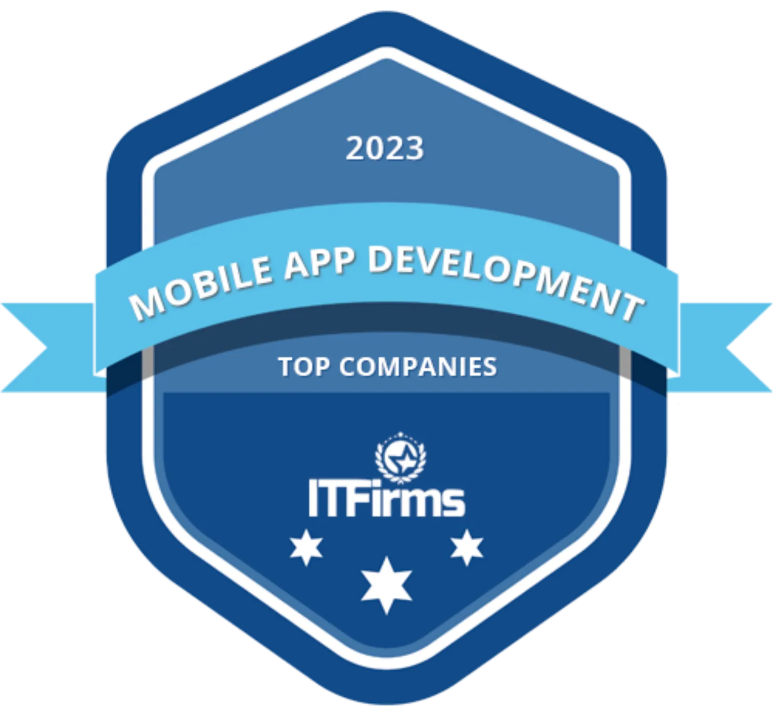 itfirms