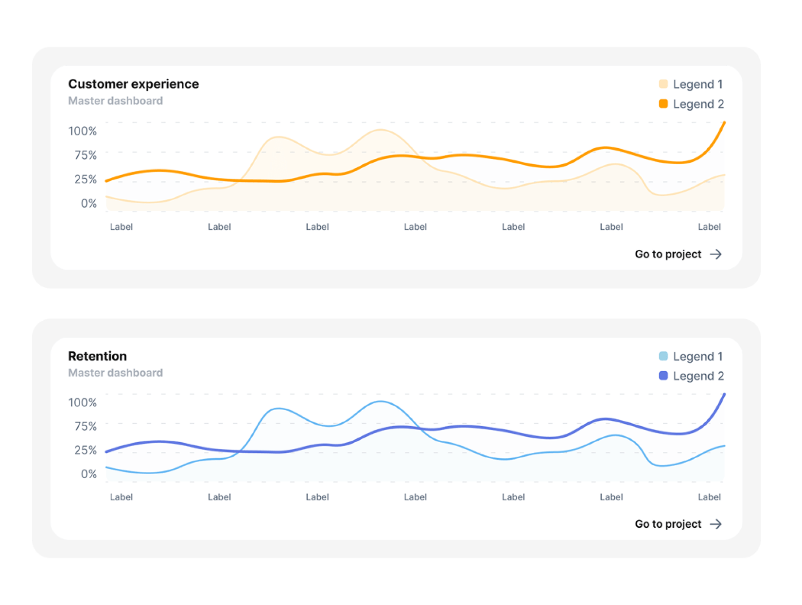 Digitized Product Manager and Business Analyst | Case Study by Celadonsoft