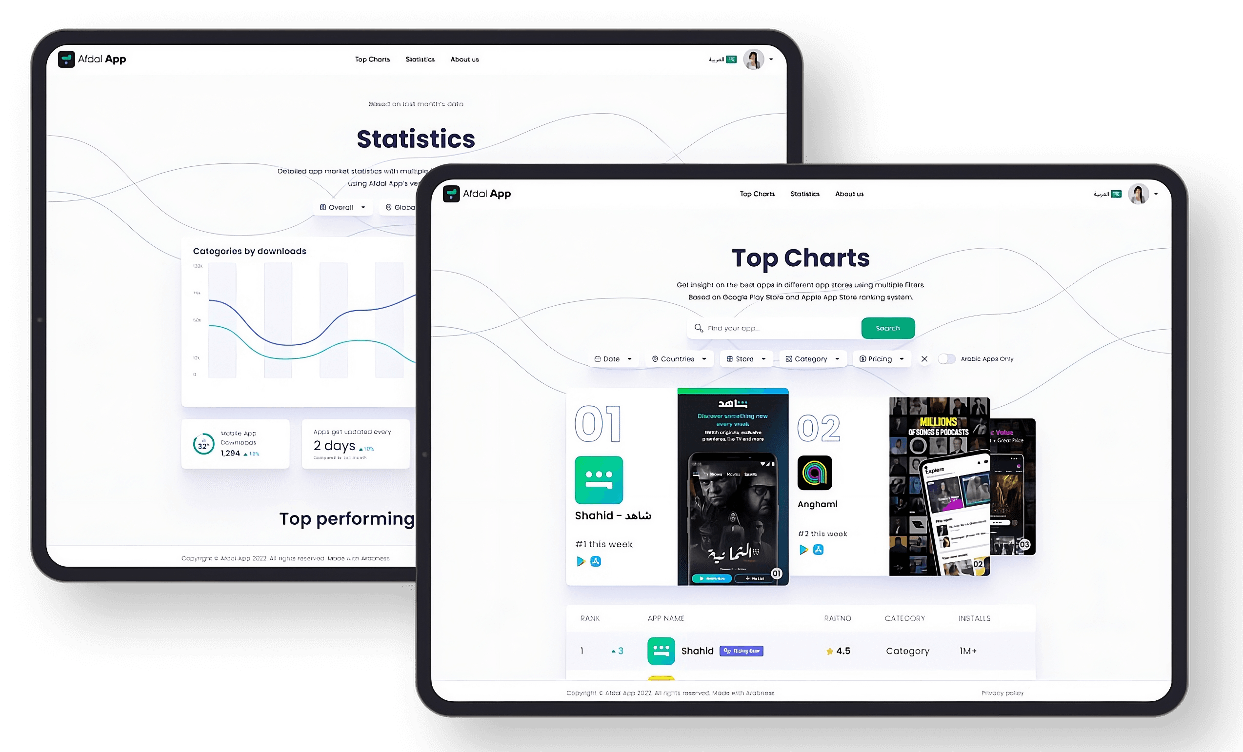 App Statistics Platform Development | Case Study by Celadonsoft